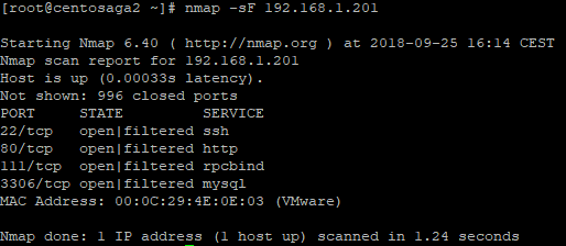 ReponseInverse TCP flag
